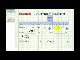 Examples Converting Between Metric Units Youtube