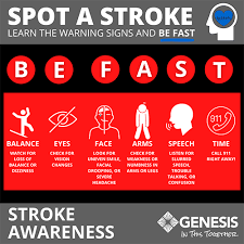 The sooner a person having a stroke gets care, the better their outcome is likely to be. Stroke Symptoms Genesis Health System