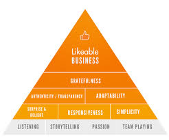25 Quotes to Inspire You to Become a Better Leader | Dave Kerpen ... via Relatably.com