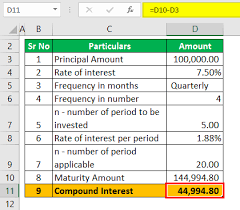 Compound interest calculator determine how much your money can grow using the power of compound interest. Fixed Deposit Calculator How To Calculate Fixed Deposit Rate Of Interest