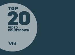 vh1 top 20 video countdown wikipedia