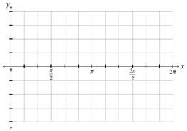 Graph Paper For High School Math