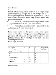 Maybe you would like to learn more about one of these? Contoh Soal Riset Operasi Dan Jawabannya Cara Golden