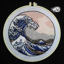 Free patterns for my needle sur pinterest | point de … point de croix, grilles gratuites / free pattern cross stitch. 760 Japan Cs Ideas In 2021 Cross Stitch Cross Stitch Patterns Stitch