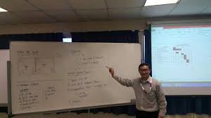 New era university is a private higher education institution in the philippines and is divided into 5 campuses: Anugerah Guru Inspirasi Mcdonald S Malaysia