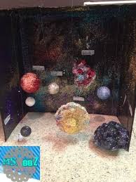 Ms Bbz Community Share Night Looking Up Homeschool Science Experiments Science Projects Star Science