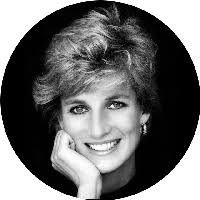 Ancestry of Queen Camilla