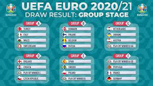 Coverage of euro matches from finals, qualifying fixtures, draw and more. Sportmob Everything About Uefa Euro 2020 2021