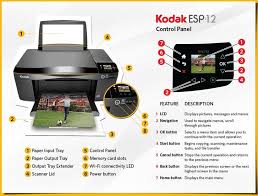 Kodak Esp 1 2 Driver Printer Download Video Converter Improve Memory Kodak