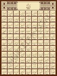 Doa asma ul husna 99 nama nama allah. Allah In 99 Ismi Esma Ul Husna Allah In 99 Ismi Turkce Allah In 99 Ismi Arapca Beautiful Names Of Allah 100 Names Of Allah Allah