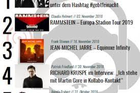 Lagu ini merupakan lagu jepang yang melagenda pula di indonesia. Charts Fur Den Monat Juni 2016 Monkeypress De