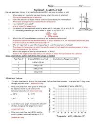With the worksheet, pupils can understand the subject subject all together more easily. Worksheet Solubility Of Salt