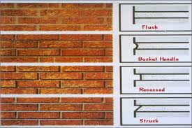 Types Of Pointing Damp Proofing Flush Point