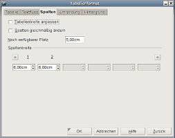 Ist der automatische zeilenumbruch aktiviert, springt der cursor am rand der zelle automatisch in die nächste zeile. Eine Tabelle Formatieren Apache Openoffice Wiki