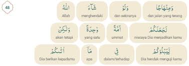 وَآتِ ذَا الْقُرْبَى حَقَّهُ وَالْمِسْكِينَ وَابْنَ السَّبِيلِ وَلا تُبَذِّرْ تَبْذِيرًا (٢٦)إِنَّ الْمُبَذِّرِينَ كَانُوا إِخْوَانَ الشَّ Al Maidah Ayat 48 Arti Perkata Cara Golden