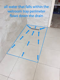 We did not find results for: Tiling A Wetroom Tray With Large Tiles Uk Bathroom Guru