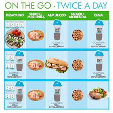 Pin By Celina Smiles On Yes You Can Diet Plan Sugar Free Diet Plan Low Calorie Diet Plan Protein Shake Diet Plan