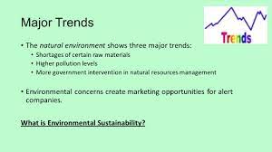 Marketing Ii Chapter 3 Analyzing The Marketing Environment Ppt Download