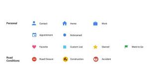 This includes promoting businesses through google maps links. Apakah Makna Lambang Lambang Di Google Maps Getective