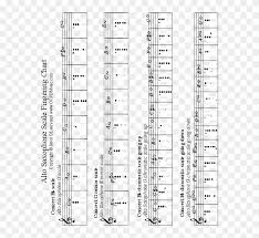 pdf b flat alto saxophone fingering chart hd png download