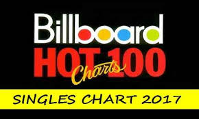 Download Billboard Hot 100 Singles Chart 2017 Vision Board