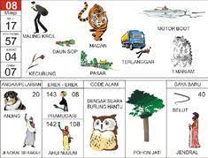 Buku mimpi 2d dan tafsir mimpi 2d lengkap, tabel mimpi 2d, mimpi 2d abjad, erek erek 2d abjad, berikut kami tampilkan daftar buku mimpi 2 angka untuk pecinta permainan angka. 12 Ide Buku Mimpi Buku Mimpi Buku Gambar