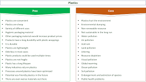 45 Important Pros Cons Of Plastics E C
