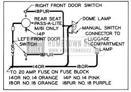 Connect starter relay wire to the st terminal of the ignition switch. 55 Buick Wiring Diagram Wiring Diagram Schematic Hen Store Hen Store Aliceviola It