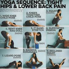 Pin On Yoga Sequences