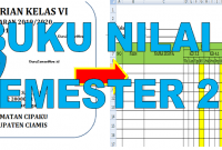 Daftar nilai harian sd kurikulum 2013 (k13) edisi revisi 2020 dibagikan untuk membantu bapak/ibu guru dalam mengolah nilai hasil belajar peserta didik kelas. Format Penilaian Harian Sd Archives Guru Zaman Now
