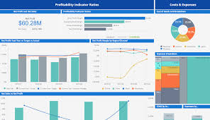 14 useful methods for a successful data visualization with