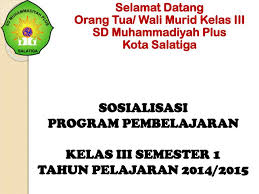 Ajk kebersihan:mohammad rafiq syazwan bin mohd zaidi. Ppt Selamat Datang Orang Tua Wali Murid Kelas Iii Sd Muhammadiyah Plus Kota Salatiga Powerpoint Presentation Id 5059161