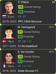 Mikkel damsgaard (born 3 july 2000) is a danish footballer who plays as a left winger for italian club sampdoria. Career Mode Insider On Twitter Recommended Fifa20 Career Mode Hidden Gems Center Forwards Great For Road To Glory Or Backup With Potential To Break Into The First Team Https T Co Jflzfdg2z7