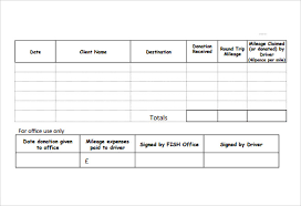 This is straightforward for a buy and hold portfolio. Free 10 Sample Job Sheet Templates In Pdf Ms Word