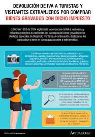 Los extranjeros con calidad de turistas pueden obtener la devolución del impuesto que les haya sido trasladado en la adquisición de mercancías, en comercios establecidos en nuestro país. Devolucion De Iva A Turistas Y Visitantes Extranjeros