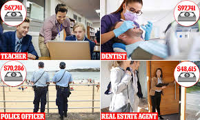 Similarly, the average salary for a graduate mining engineer in western australia is $107,000. Australia Average Salaries For Different Industries Revealed Daily Mail Online