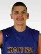 All-World 2017 Mugshots