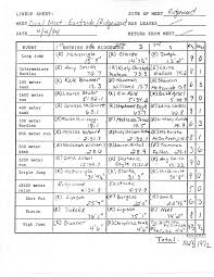 Lorena Alvarez Ttl toys deep inside