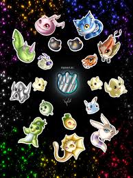 Kyaromon hentai videos, GIFs, and images | Rule 34 App