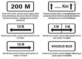 Kunjungi di sini untuk mengenal secara mendalam. Jangan Lupakan Ini Mengenal Lambang Rambu Lalu Lintas Jalan Beserta Maknanya