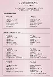 Disertakan mnemonik bagi peneutralan & eksperimen peneutralan bagi memudahkan kefahaman pelajar. Facebook