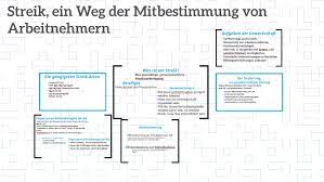 Streiks lassen sich dabei in fast allen ländern dieser erde und in zahlreichen branchen finden. Streik Ein Weg Der Mitbestimmung Von Arbeitnehmern By Thomas Yurek