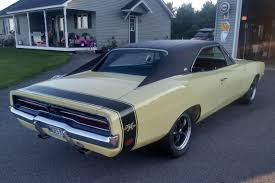 Image result for Cream 1969 Charger