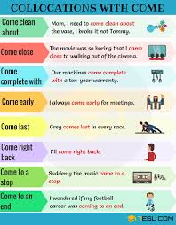 Collocations With Come English Collocations Learn English Vocabulary English Language Learning