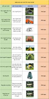 Bảng Giá Cho Thuê Lều Cắm Trại TPHCM - Sài Gòn Camp