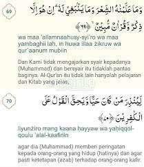 Yasin fadilah latin bahasa indonesia pdf. Pdf Surat Yasin Dan Terjemahan Contoh Makalah