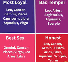 How to attract a cancer man could the question many woman would ask. Aquarius Woman Cancer Man Reddit
