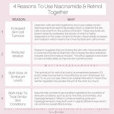 Niacinamide And Retinol Together Why It S A Game Changer Science Becomes Her Skin Science Skin Treatments Beauty Skin Care
