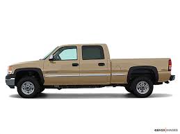 Image result for Medium Green 2002 Sierra