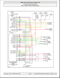 Each wiring harness we sell serves a purpose such as installing an aftermarket car stereo, integrating an aftermarket amplifier with your factory car stereo, connecting bluetooth to. Jensen Head Unit Wiring Harness Wire Harness Plug Fusebox Ab14 Jeanjaures37 Fr